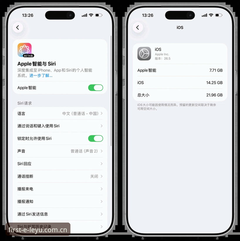 leyu苹果iOS更新评测：跳出循环的3个实战策略，让数据真正为你所用