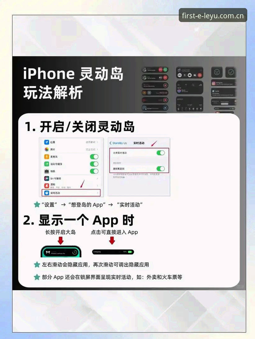 乐鱼苹果版下载攻略：4个步骤避开90%果粉踩过的坑