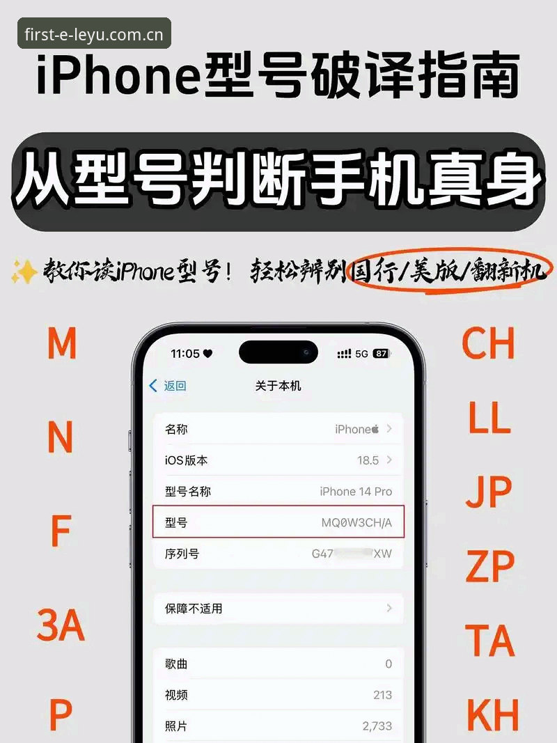 3步搞定leyu苹果iOS更新安装教程——绕过国区App Store的避坑指南